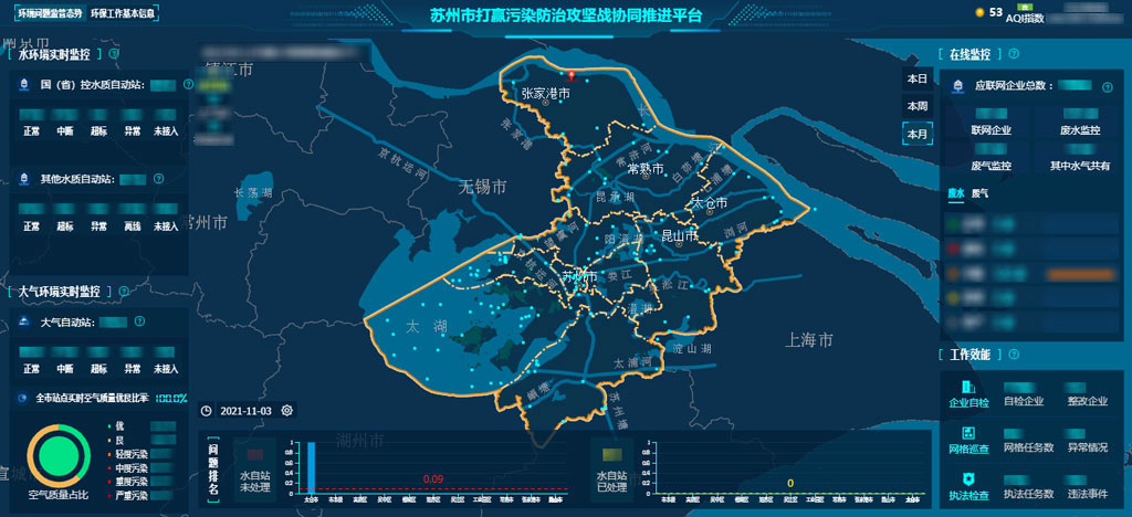 苏州市打赢污染防治攻坚战协同推进平台